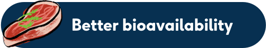 Better bioavailability
